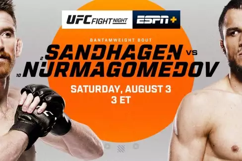 UFC Fight Night: Sandhagen vs Nurmagomedov – Analýza, Tipy a Sázky