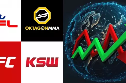 Fight Matrix představil nový žebříček TOP světových organizací! Jak si vede OKTAGON?