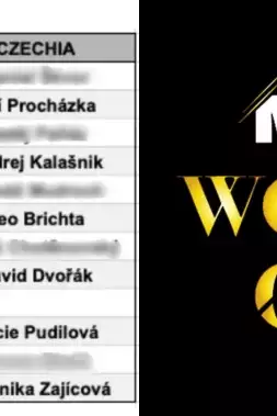 Jak by vypadalo MS v MMA? Procházka, Brichta, Kalašnik a Zajícová v jednom týmu!