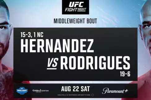 UFC Fight Night: Hernandez vs Rodrigues – Analýza, Tipy a Sázky