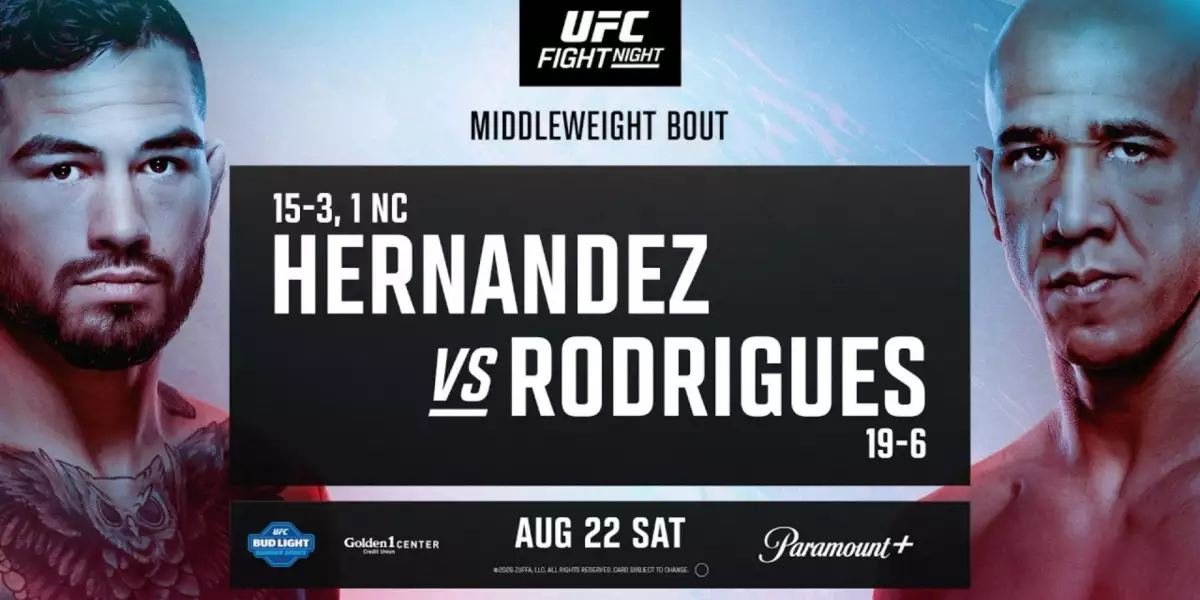 UFC Fight Night: Hernandez vs Rodrigues – Analýza, Tipy a Sázky
