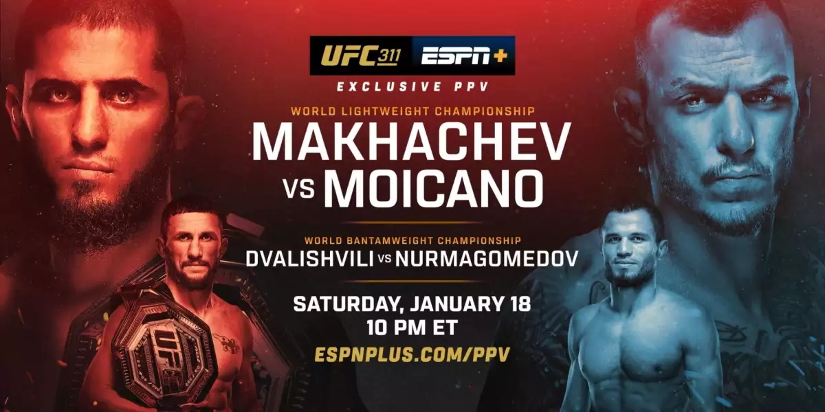 UFC 311: Makhachev vs Moicano – Analýza, Tipy a Sázky