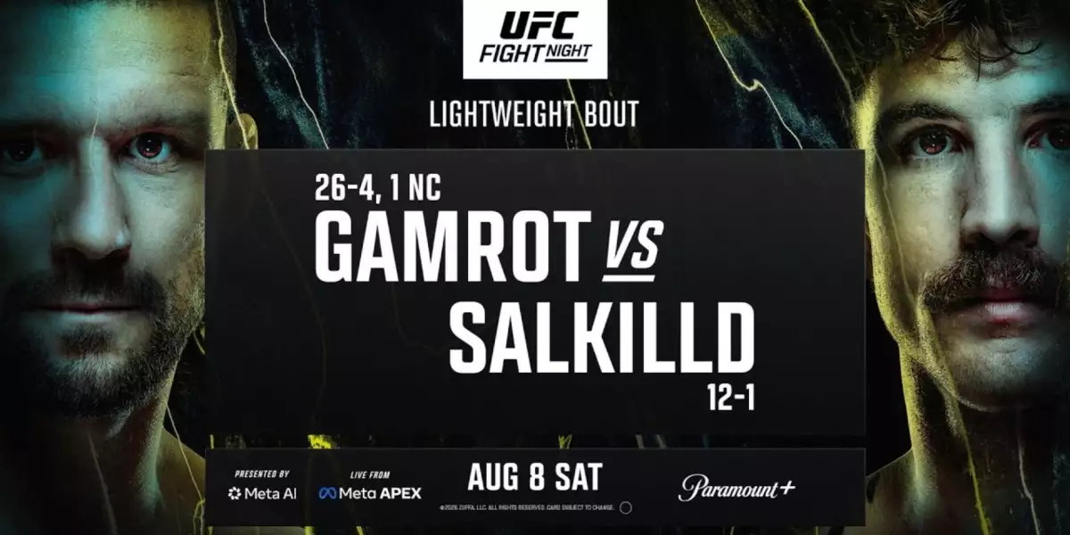 UFC Fight Night: Gamrot vs Salkilld – Analýza, Tipy a Sázky