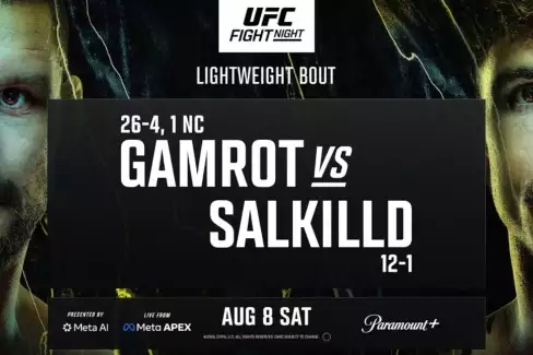 UFC Fight Night: Gamrot vs Salkilld – Analýza, Tipy a Sázky